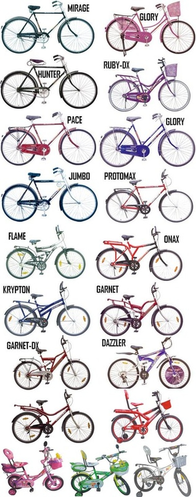 tata cycle image